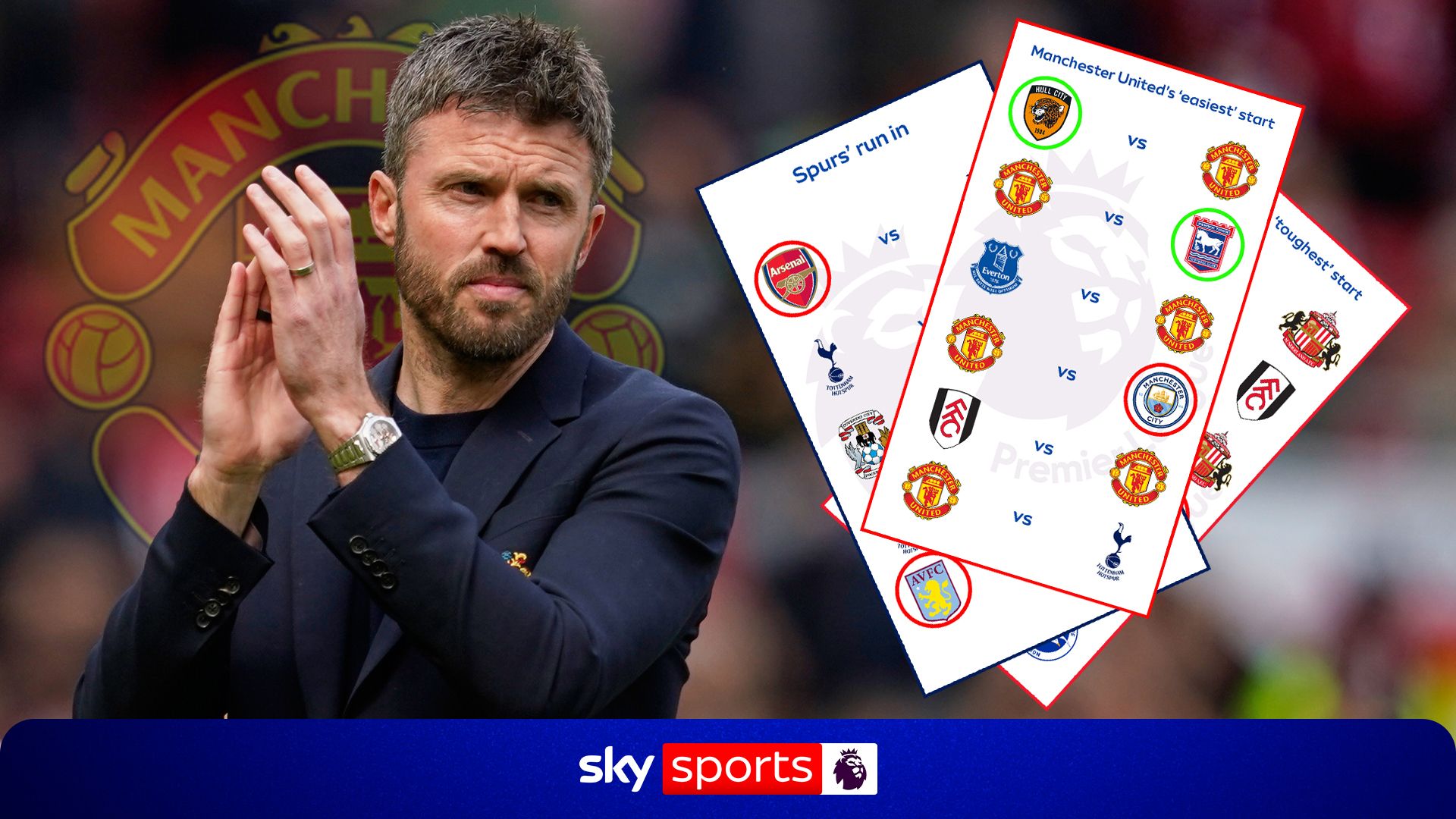 Why Man Utd have ‘easiest’ start to new season… and Spurs’ horror run in!